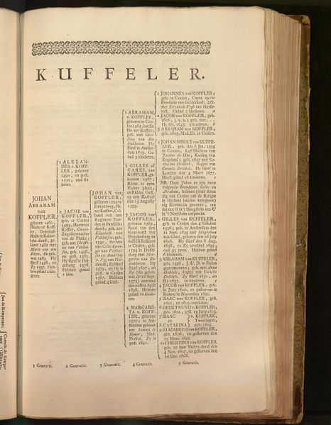 File:Kuffeler 1.jpg