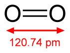 Oxygen Molecule Formula.png